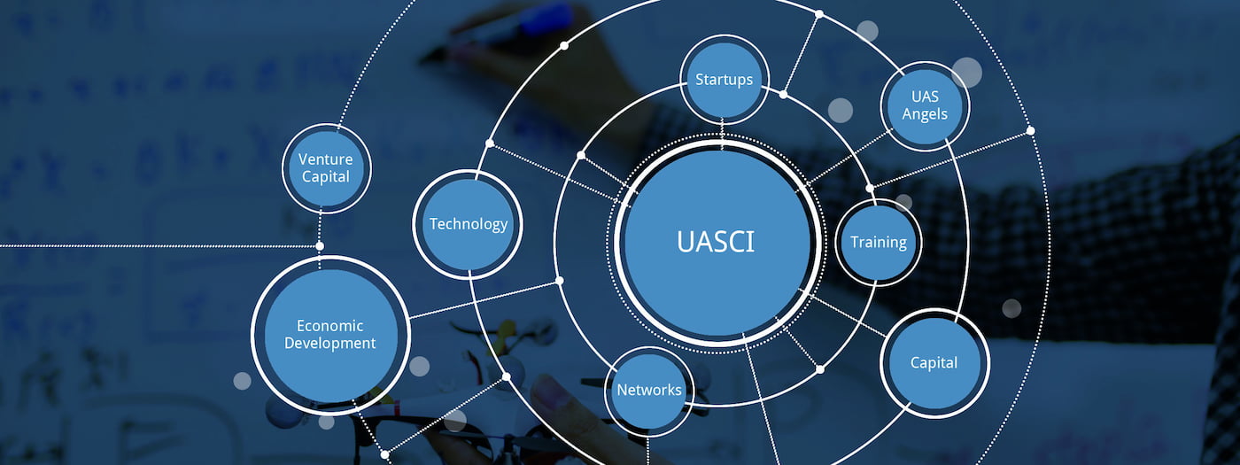 network chart of UASCI-related concepts like Technology, Economic Development, and Startups in front of a photo of of young, smiling professionals